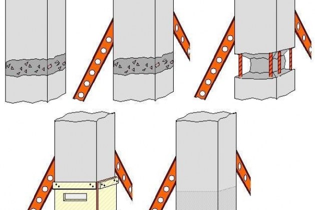 Repair of Post Concreting Defects in Structures and Methods of Repair