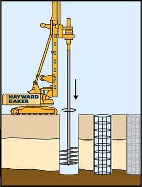 Drilled Shafts or Caisson Foundation 