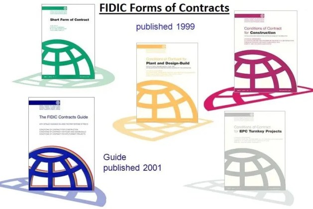FIDIC Suite of Contracts