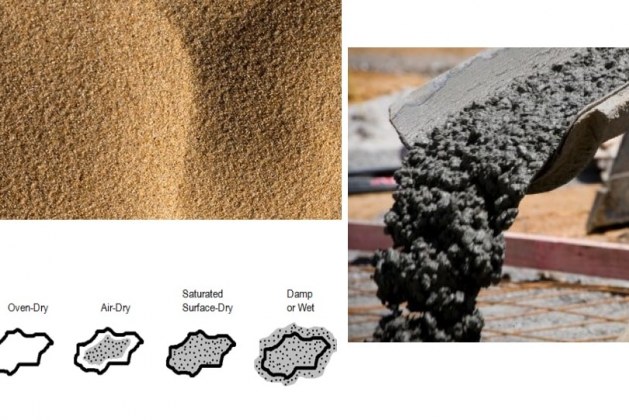 How Fine Aggregate Affects Mix Design of Concrete?