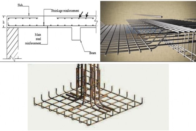 How to Calculate Steel Quantity for Slab, Footing and Column?