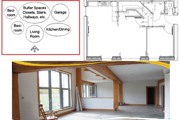 How to Plan Rooms in Passive Solar Building?