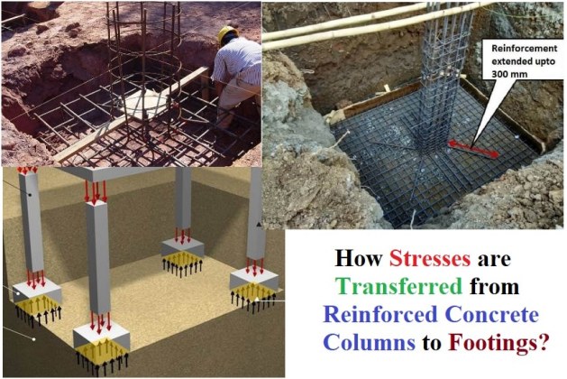 How Stresses are Transferred from R.C. Columns to Footings?