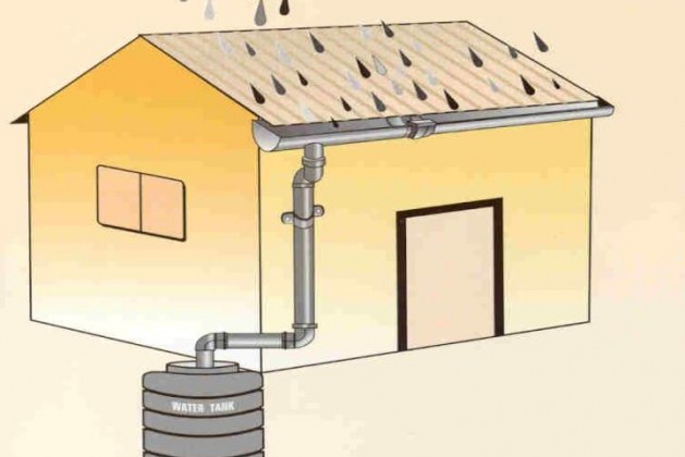 Methods of Rainwater Harvesting [PDF]: Components, Transport, and Storage